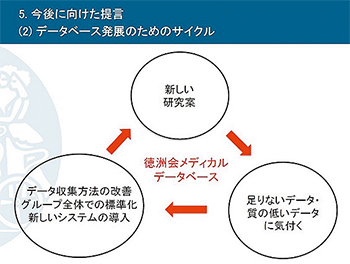 データベースの発展に向けた提言も（出典：講演資料より）