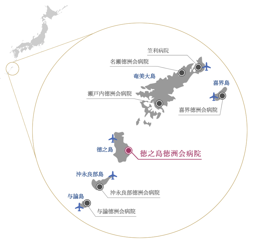 徳之島徳洲会病院　立地図